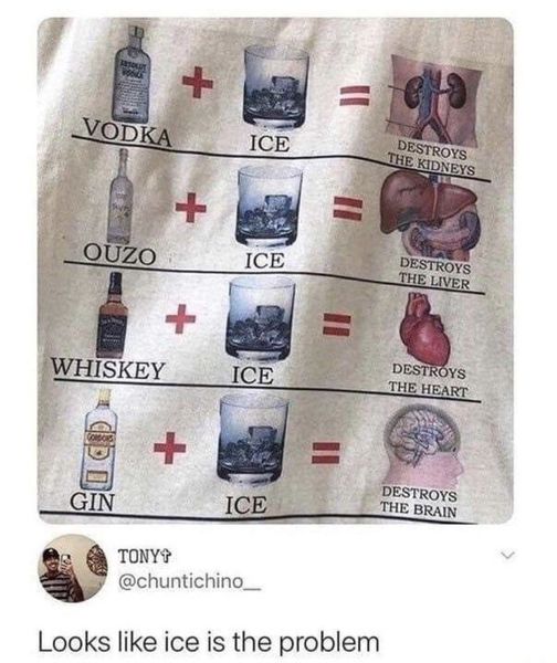 Ice Is The The Problem.jpg