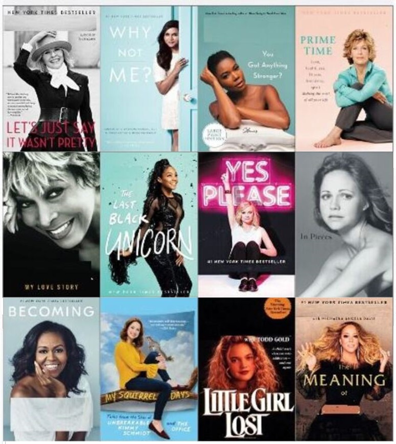 Famous Women On Book Covers Quiz No. 1.jpg