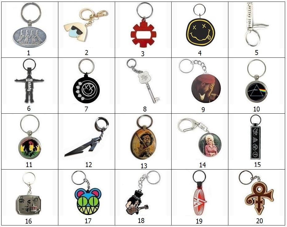 Band & Musician Keychains Quiz No. 1.JPG