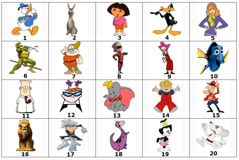 Cartoon Characters Beginning With The Letter 'D' Quiz No. 1.JPG