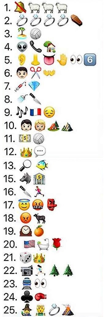 Emojis Quiz No. 17.jpg