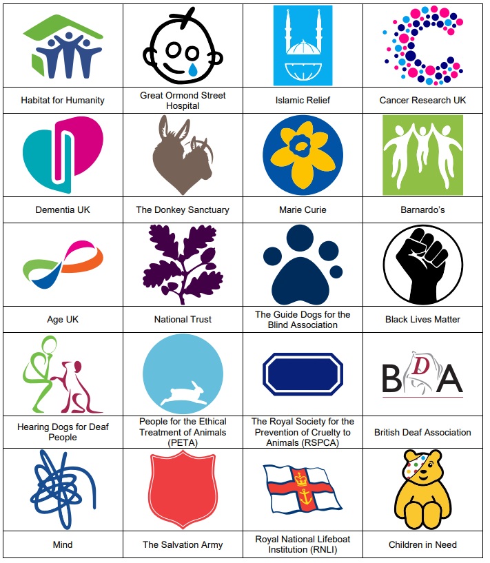 UK & International Charity Logos Quiz No. 1 Answers.jpg